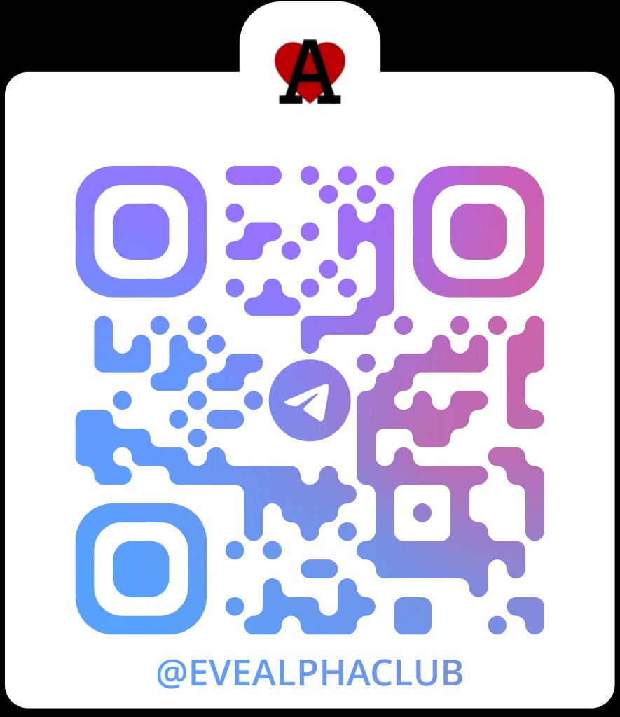 Telegram 社群 二维码